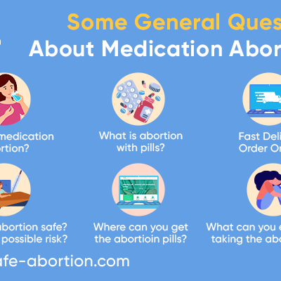 Some Frequently Asked Questions Regarding Medication Abortion - your-safe-abortion.com