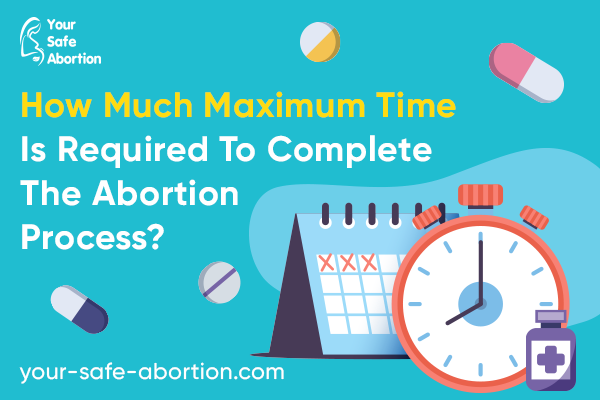 How long does it take to complete the abortion procedure?
