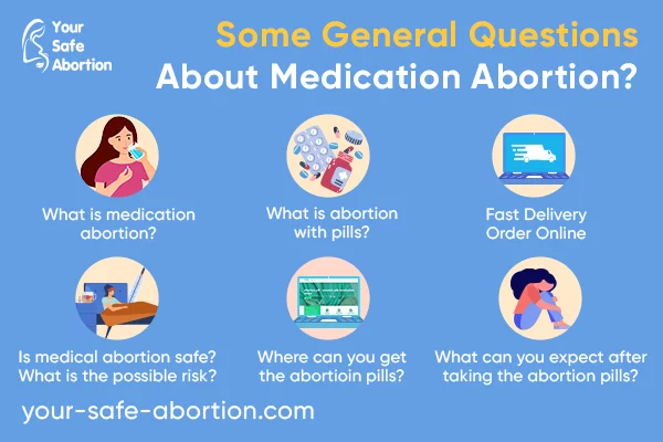 Some Frequently Asked Questions Regarding Medication Abortion - your-safe-abortion.com