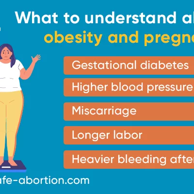 What Expectant Mothers Need To Know About Obesity - your-safe-abortion.com