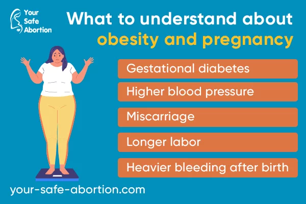 What Expectant Mothers Need To Know About Obesity - your-safe-abortion.com