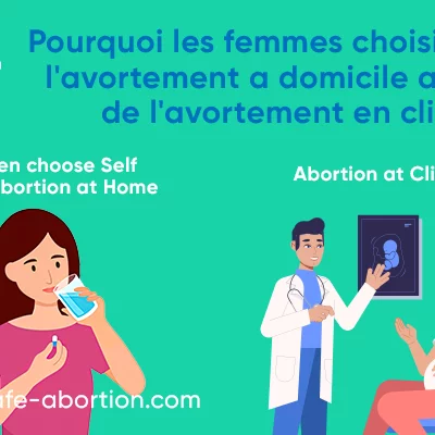 Pourquoi les femmes choisissent-elles l'auto-avortement à domicile plutôt que l'avortement en clinique ? your-safe-abortion.com